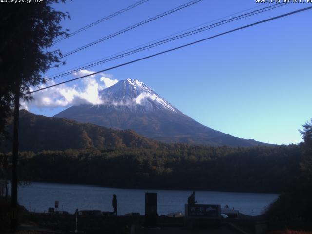 西湖からの富士山