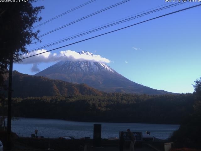 西湖からの富士山