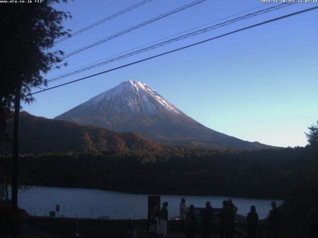 西湖からの富士山