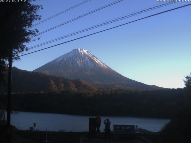 西湖からの富士山