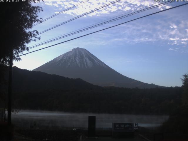 西湖からの富士山