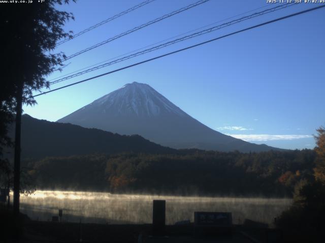 西湖からの富士山