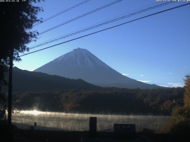 西湖からの富士山