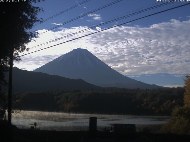 西湖からの富士山