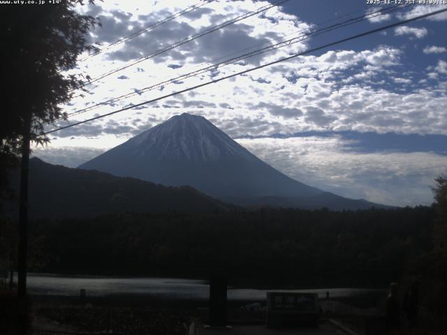 西湖からの富士山