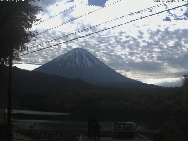 西湖からの富士山