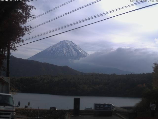 西湖からの富士山
