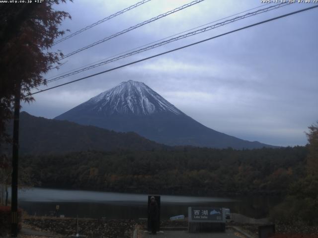 西湖からの富士山