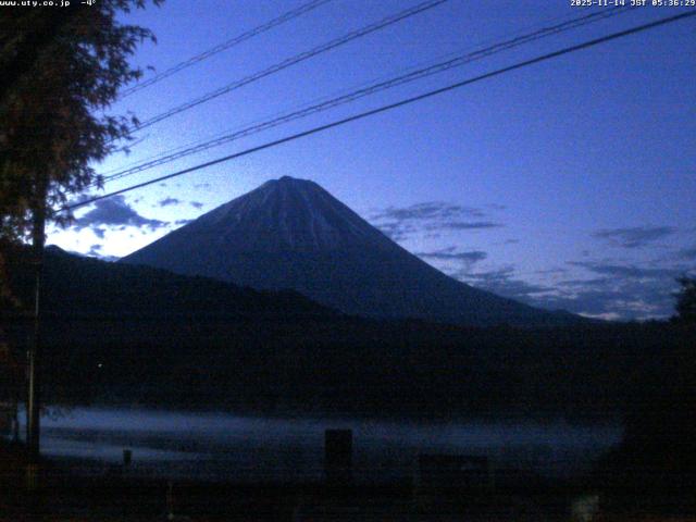 西湖からの富士山
