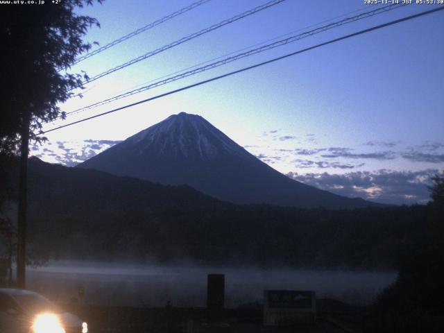 西湖からの富士山