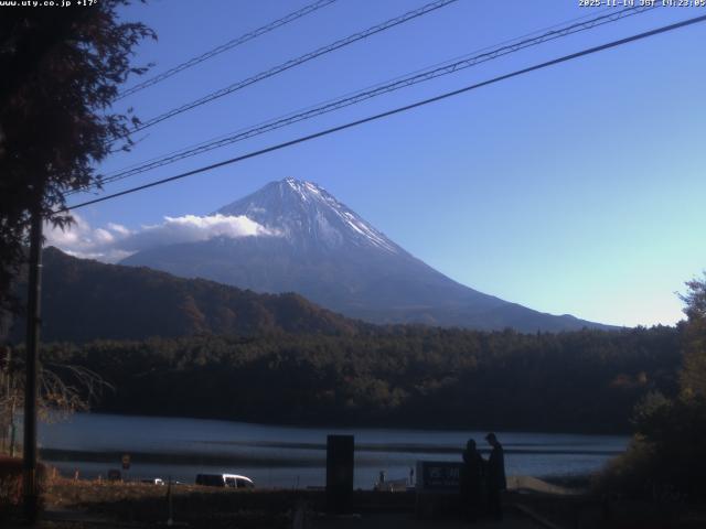 西湖からの富士山