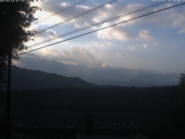 西湖からの富士山