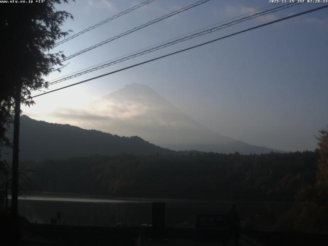 西湖からの富士山