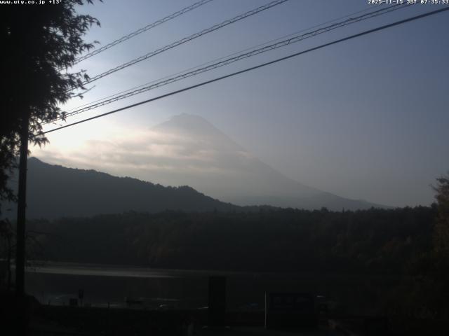 西湖からの富士山