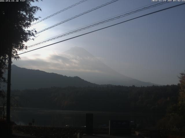 西湖からの富士山