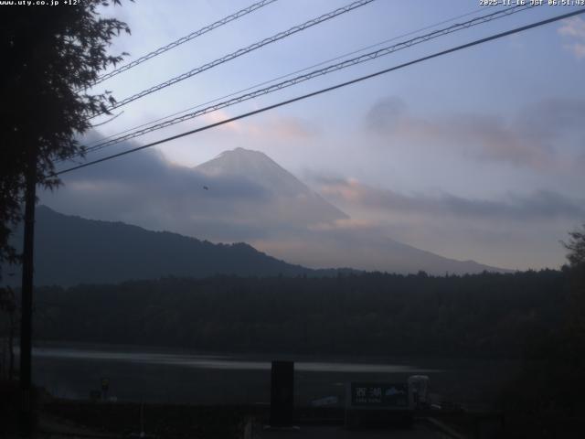 西湖からの富士山