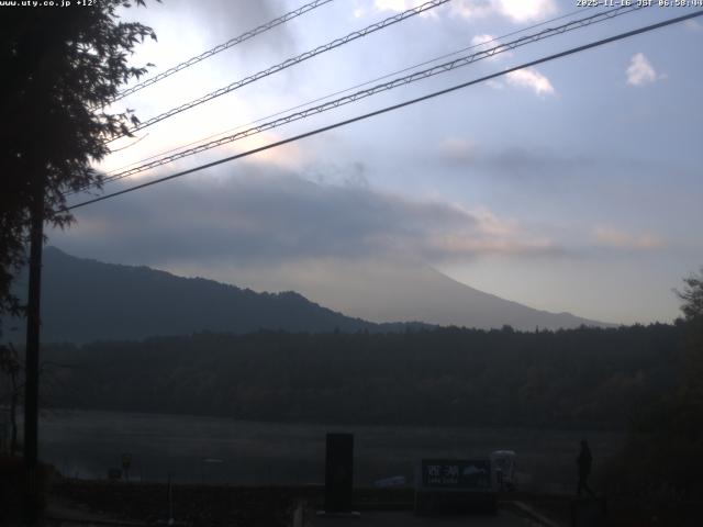 西湖からの富士山