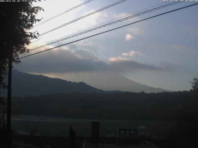 西湖からの富士山