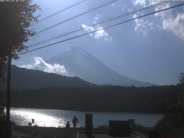 西湖からの富士山