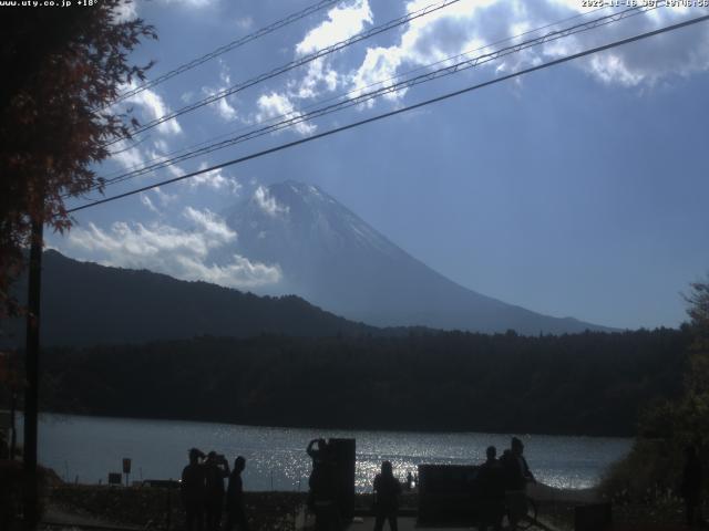 西湖からの富士山
