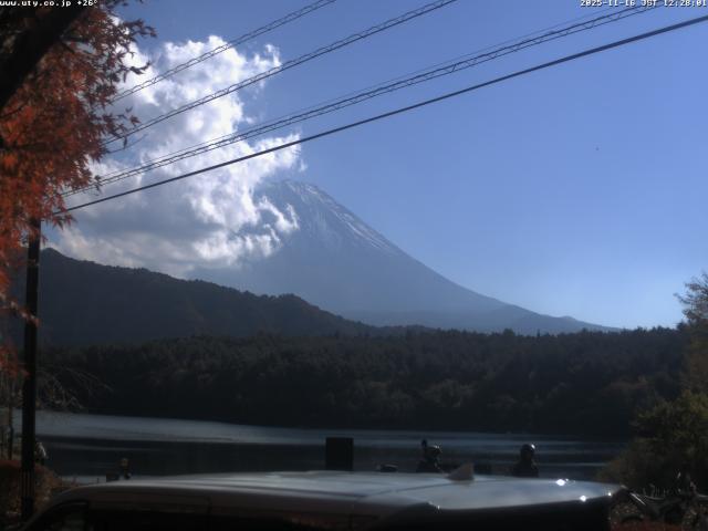 西湖からの富士山
