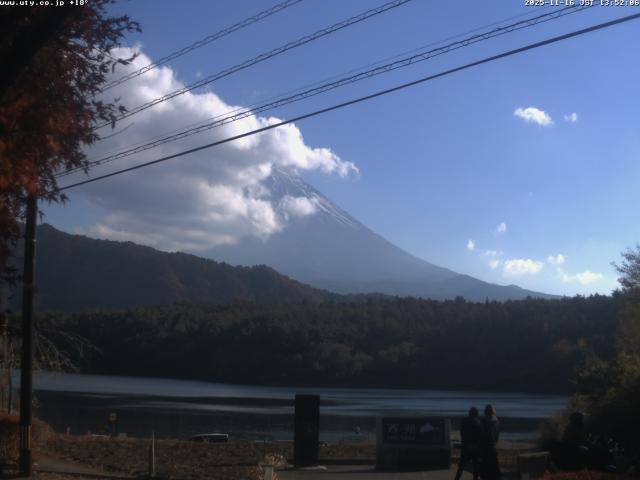 西湖からの富士山