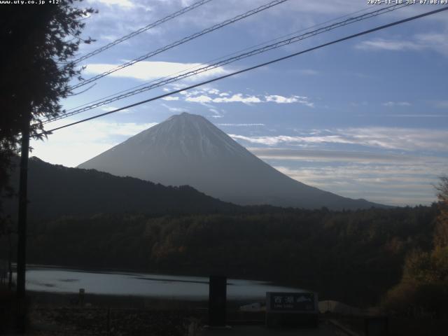 西湖からの富士山