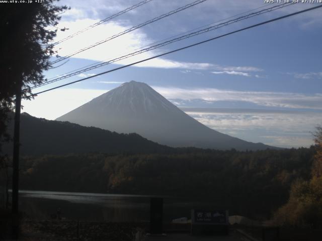 西湖からの富士山