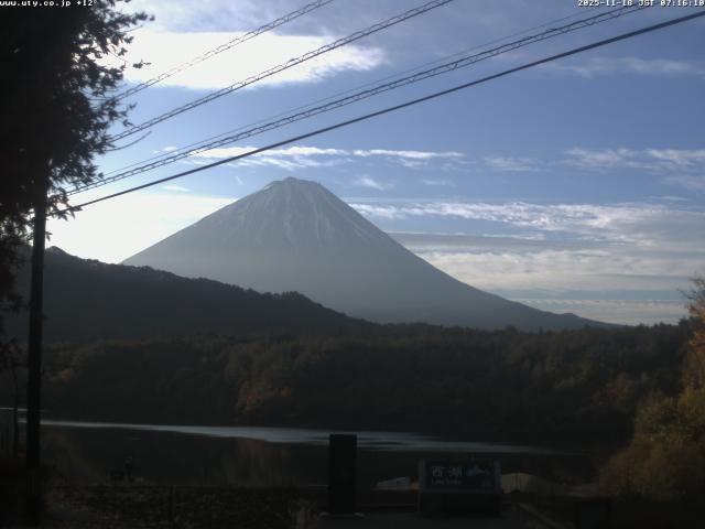 西湖からの富士山