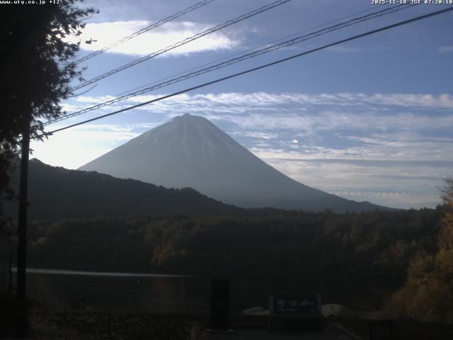 西湖からの富士山
