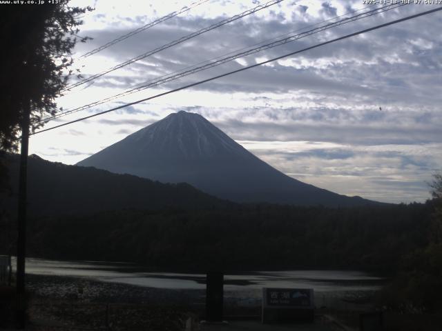 西湖からの富士山