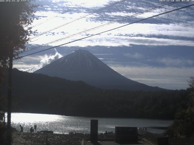 西湖からの富士山