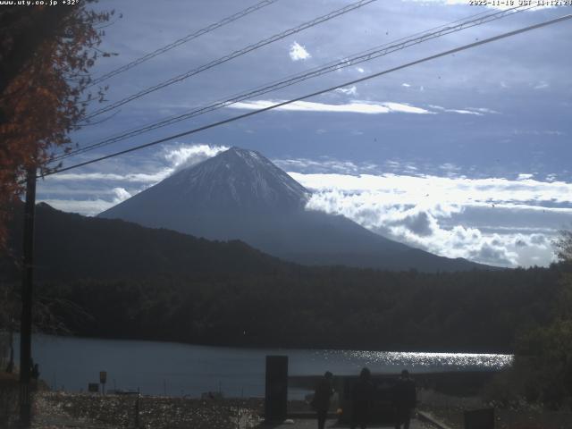 西湖からの富士山