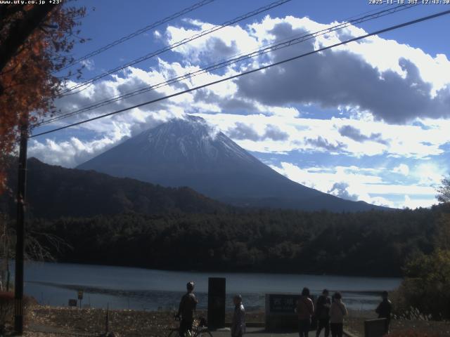 西湖からの富士山