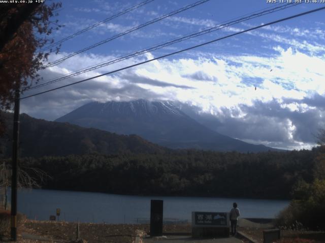 西湖からの富士山