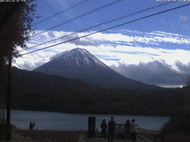 西湖からの富士山