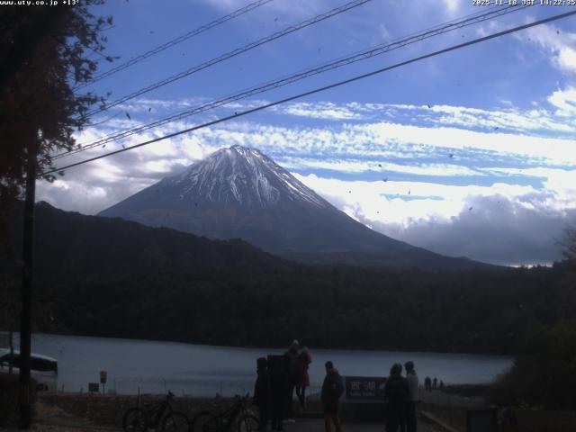 西湖からの富士山