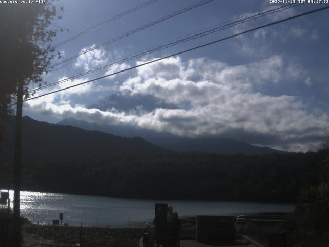西湖からの富士山