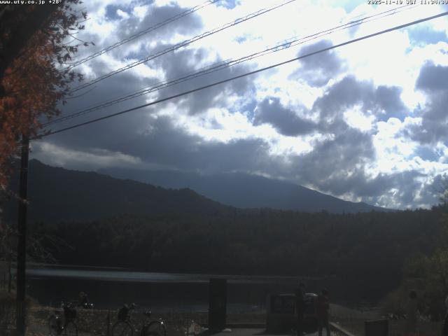 西湖からの富士山