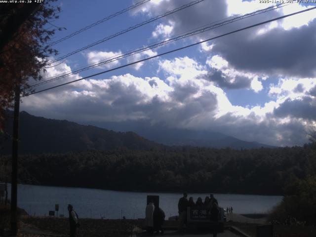 西湖からの富士山