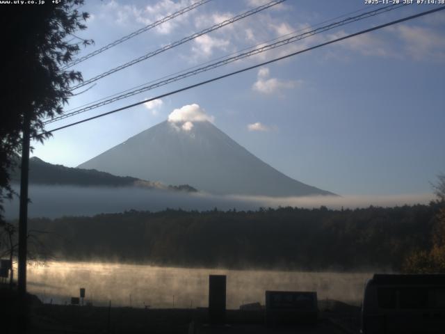 西湖からの富士山