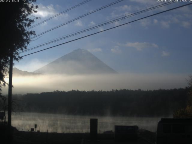 西湖からの富士山
