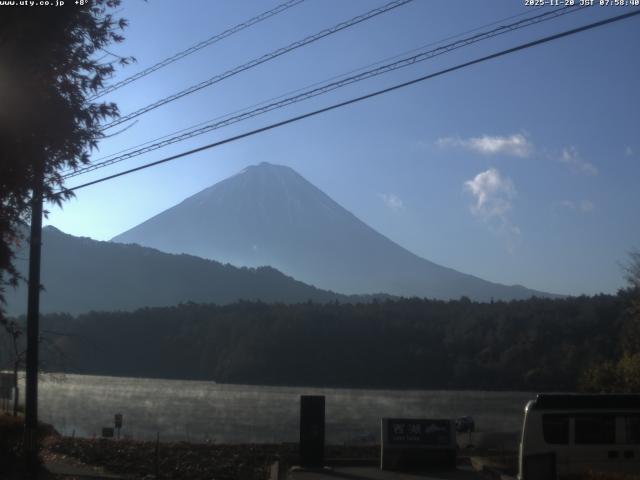 西湖からの富士山