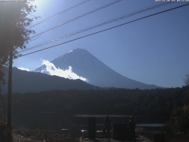 西湖からの富士山