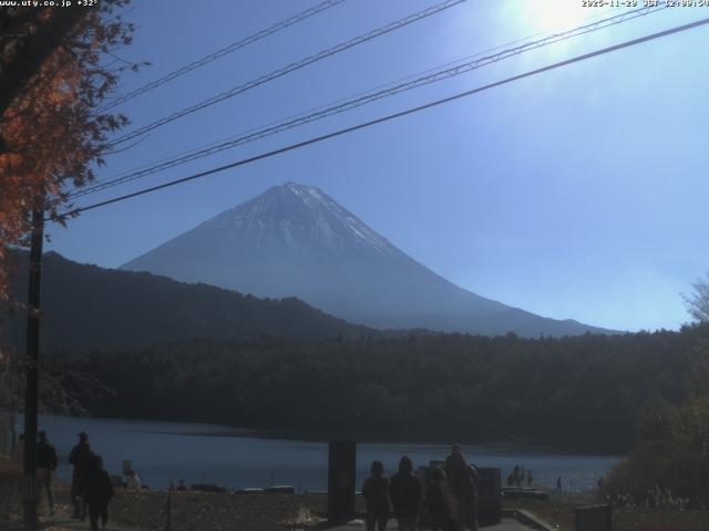 西湖からの富士山