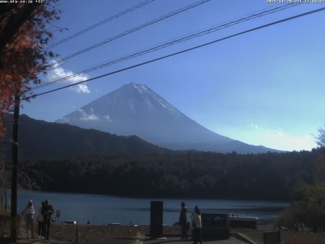 西湖からの富士山