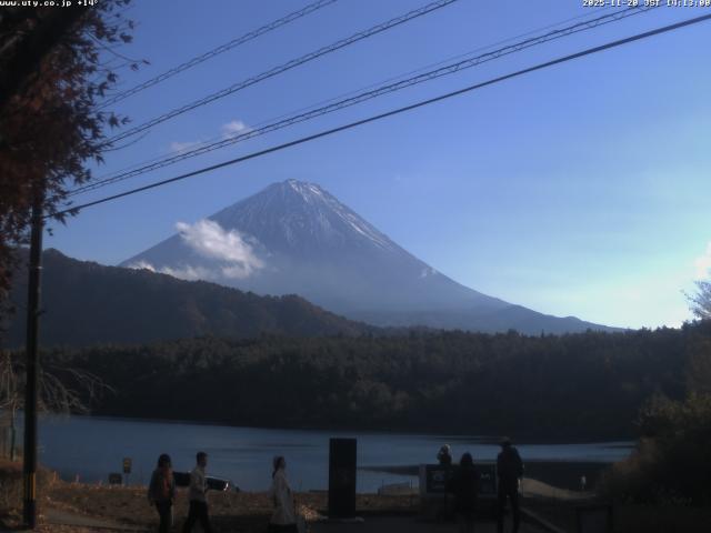 西湖からの富士山