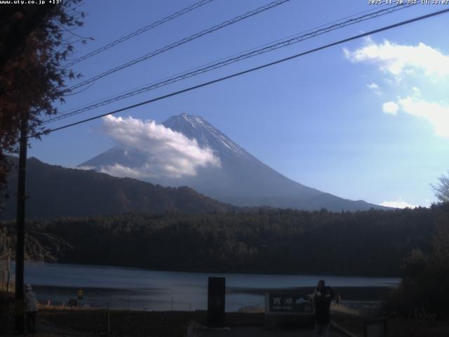 西湖からの富士山