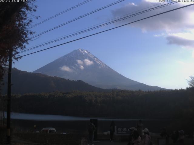 西湖からの富士山