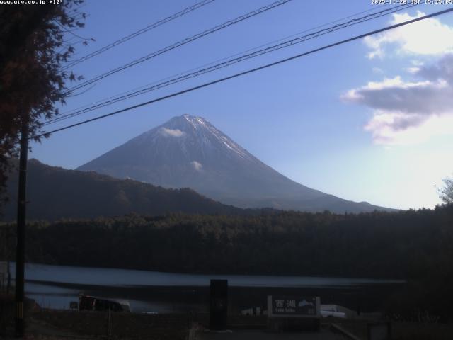 西湖からの富士山